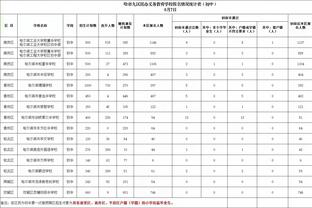 英媒：曼联想签17岁中场、“新厄德高”尼潘，面临曼城等队竞争